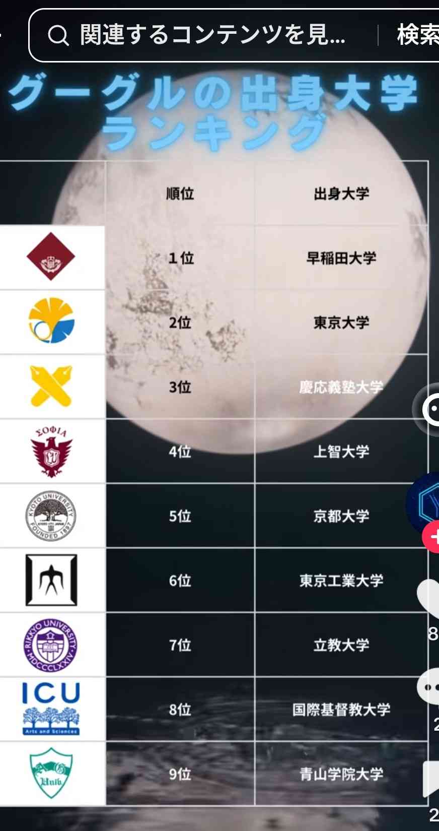 現実的な超ハイスペ男子と結婚する方法