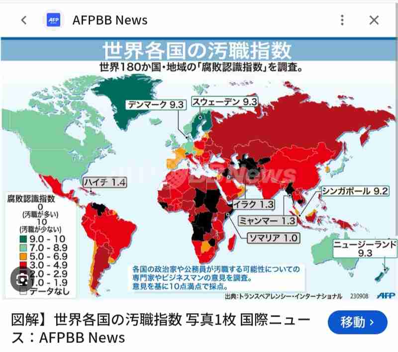 世の中で言われてるけど無駄じゃね?って思うこと。