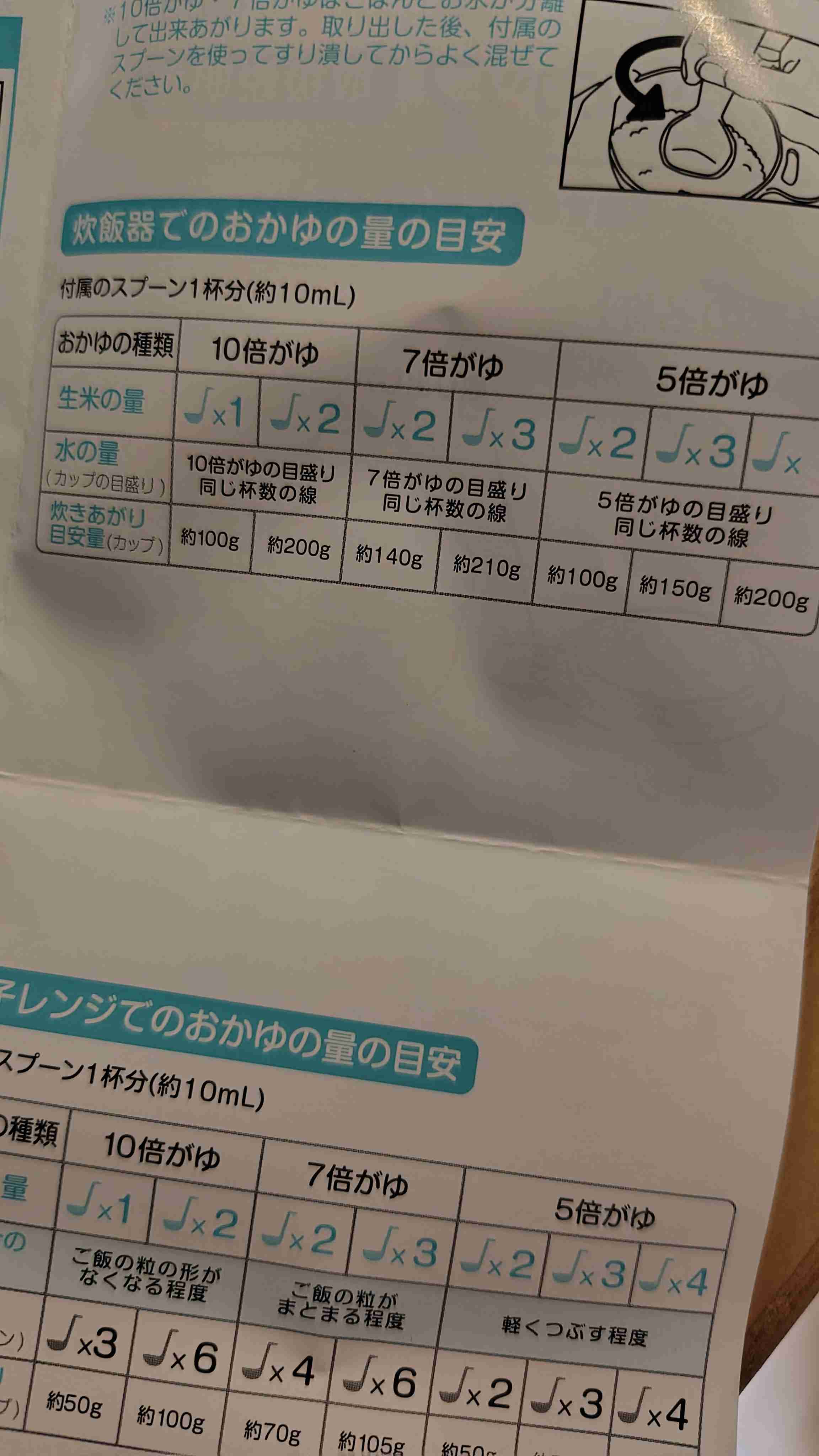 離乳食のおすすめグッズ