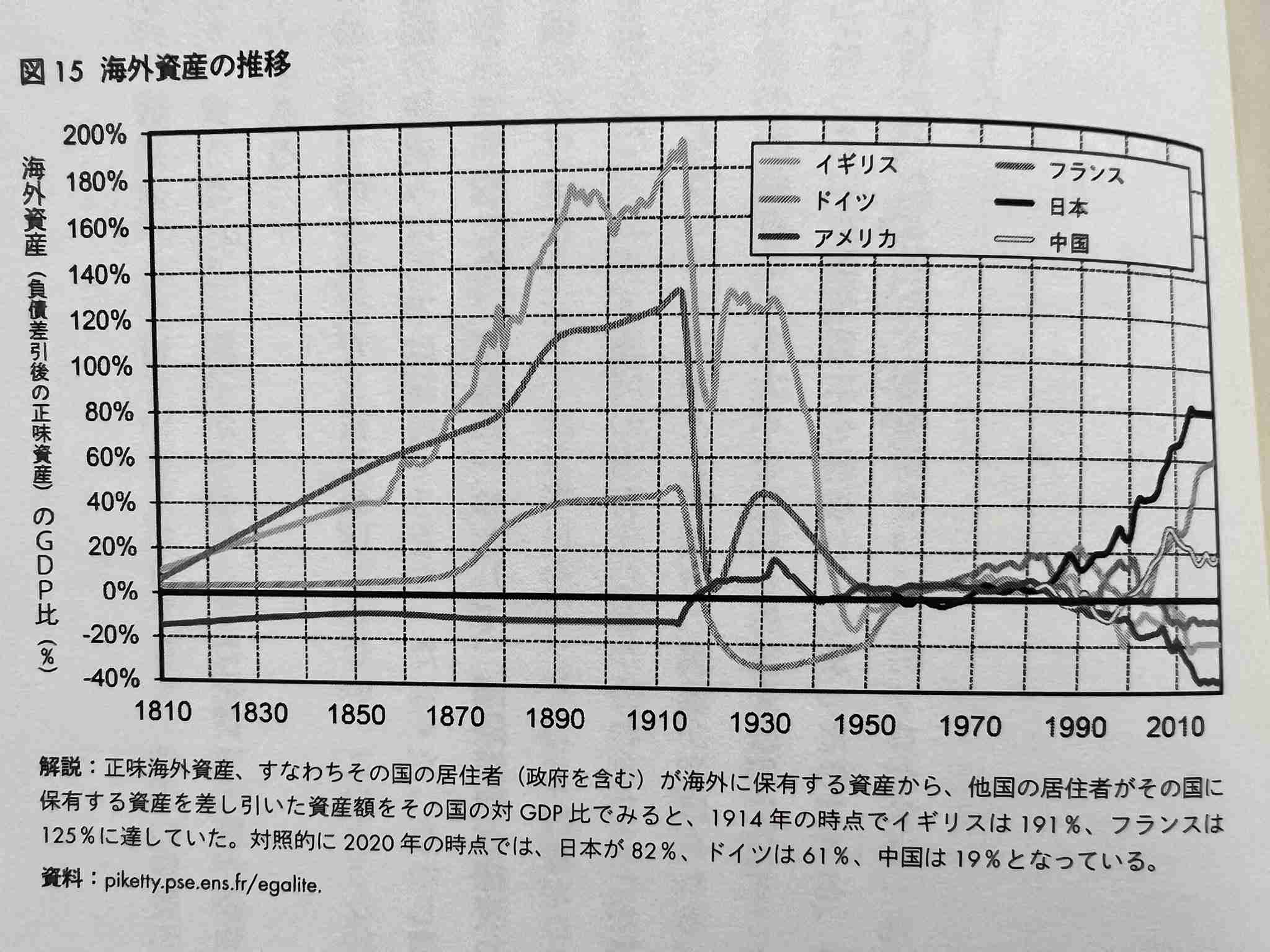 食料品の消費税率8%→1%でも「期待するほど物価は下がらない」? 財源だけじゃない懸念を専門家が指摘「企業が利益として手元に残す動きも」