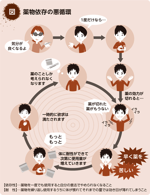 Z世代がカジュアルに使う「食事キャンセル界隈」は本当に大丈夫なのか? 若者が「食べられない」ことを正当化する“危険性”も