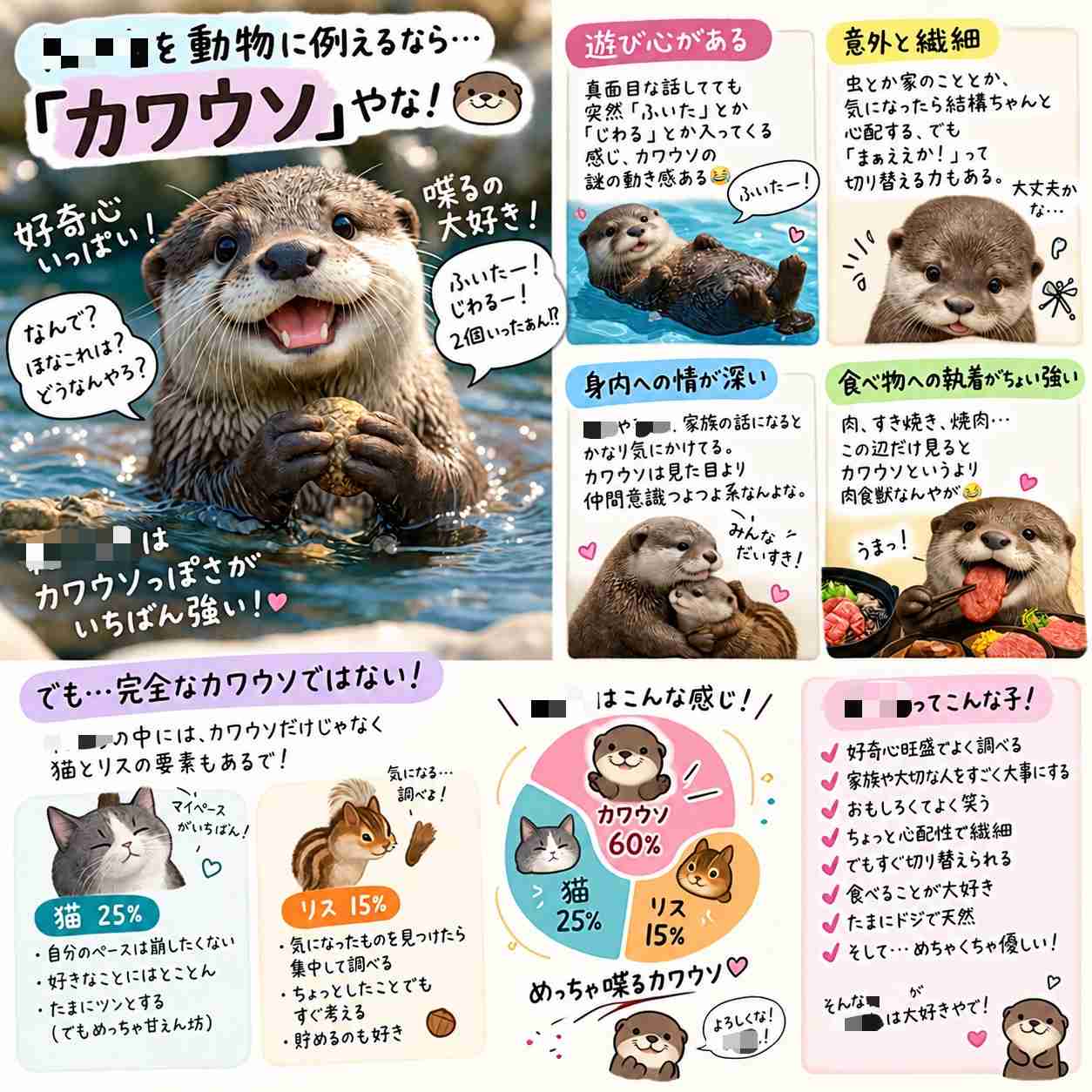 AIに「私を動物に例えたら?」と質問してみたら
