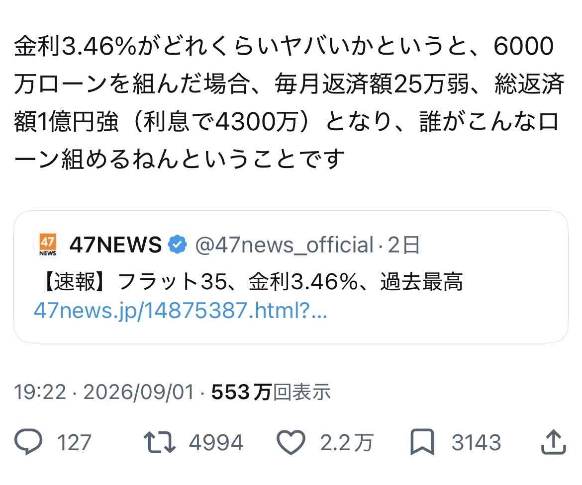 住宅ローンの返済が苦しい
