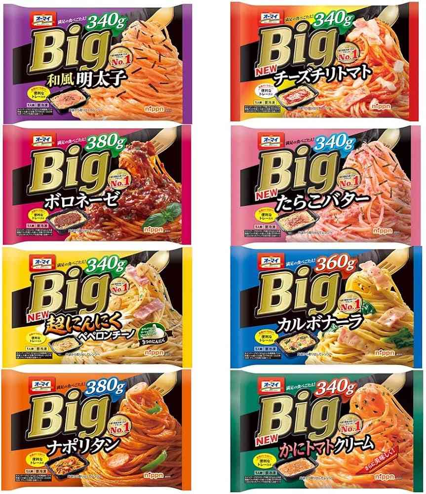 パスタの一人前を考えよう