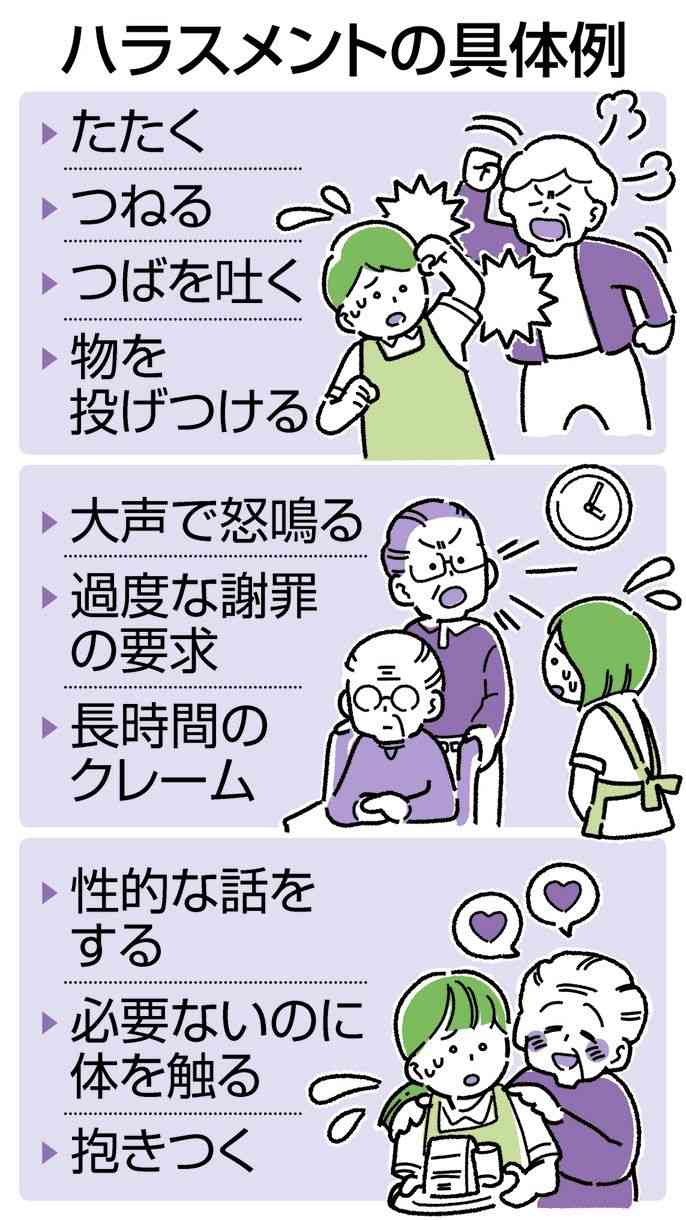 介護士です。特定の利用者に優しくできなくなりました。