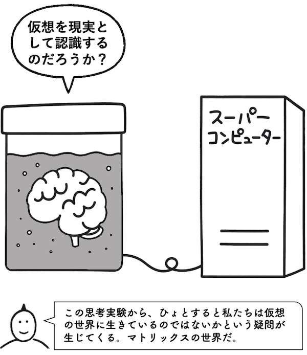 この世が幻想だって本当かしら?