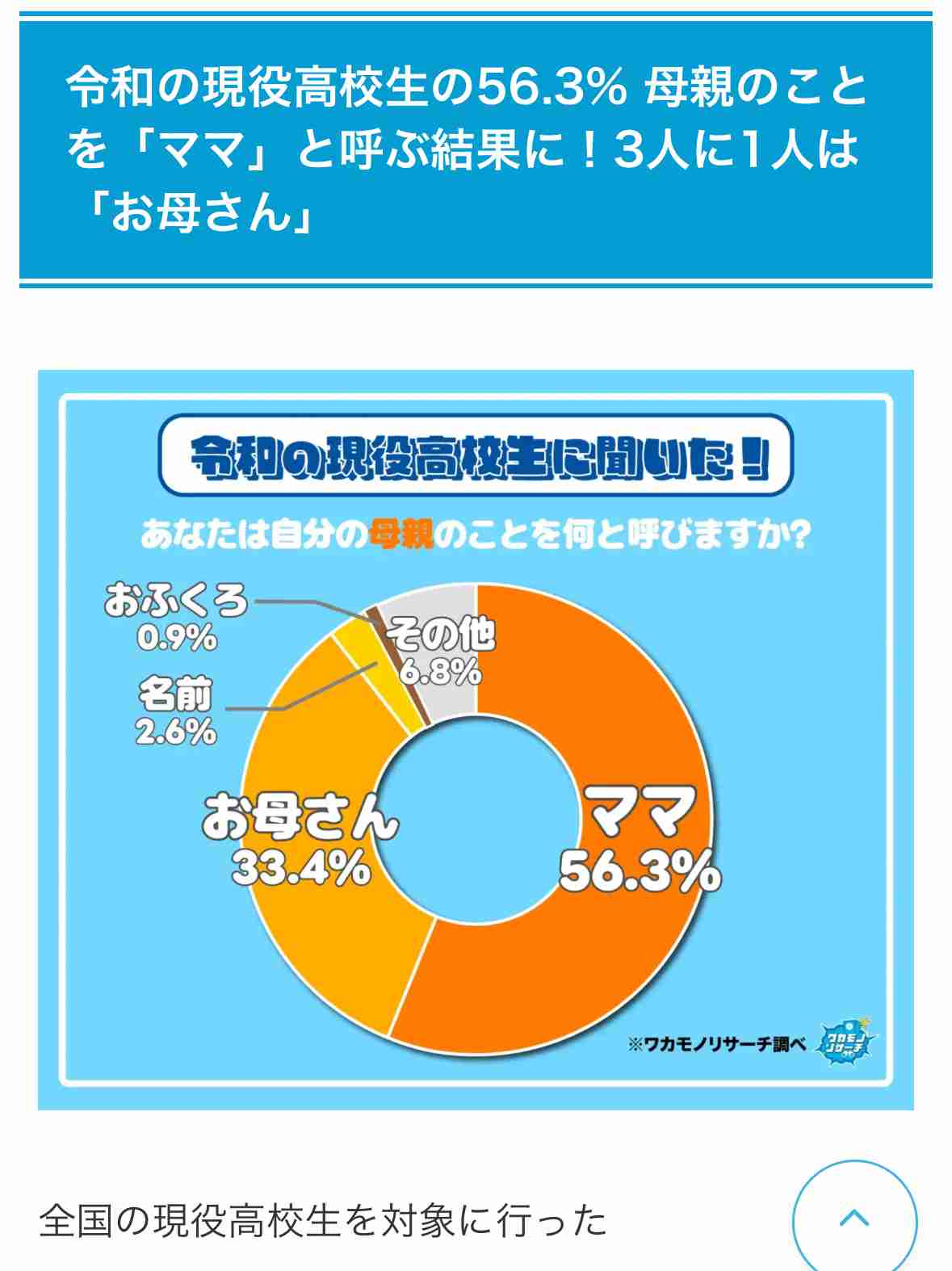 男の子のママ呼びは何歳まで?