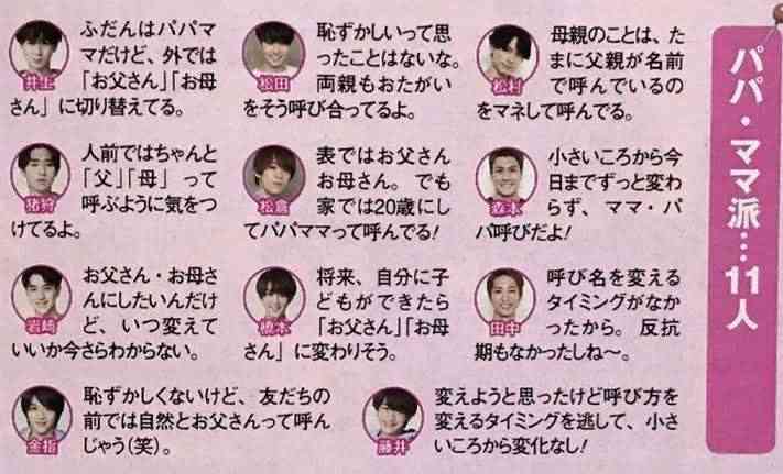 男の子のママ呼びは何歳まで?
