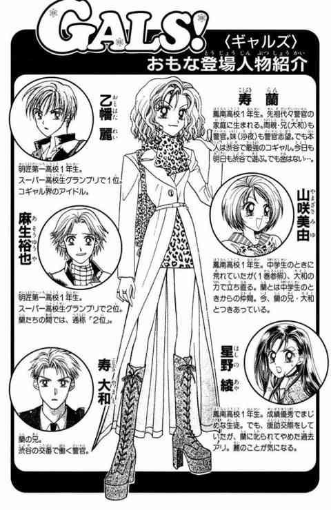 『GALS!』読んでいた方