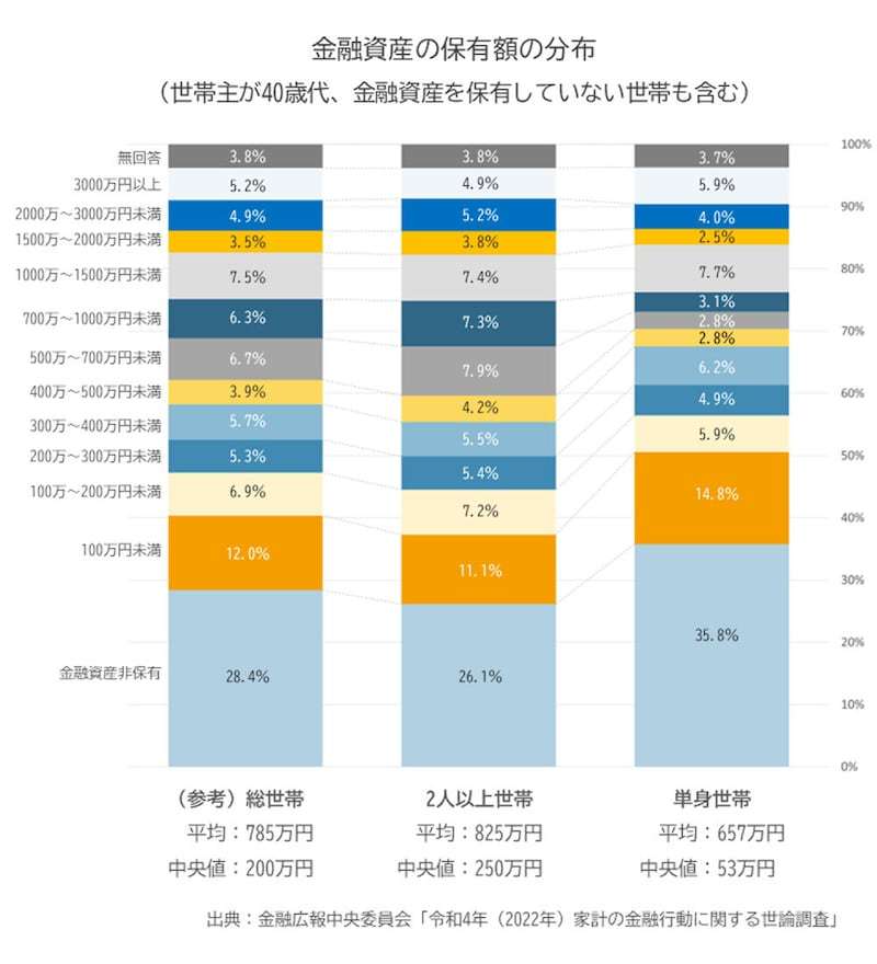 中学受験「34泊35日」勉強合宿が“80万円”でも人気の理由。「数百万円もかけたんだから…」口には出せない“中受親”のホンネとは　