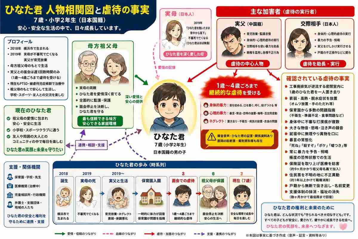 司法に不信感を抱いてる方、いますか？