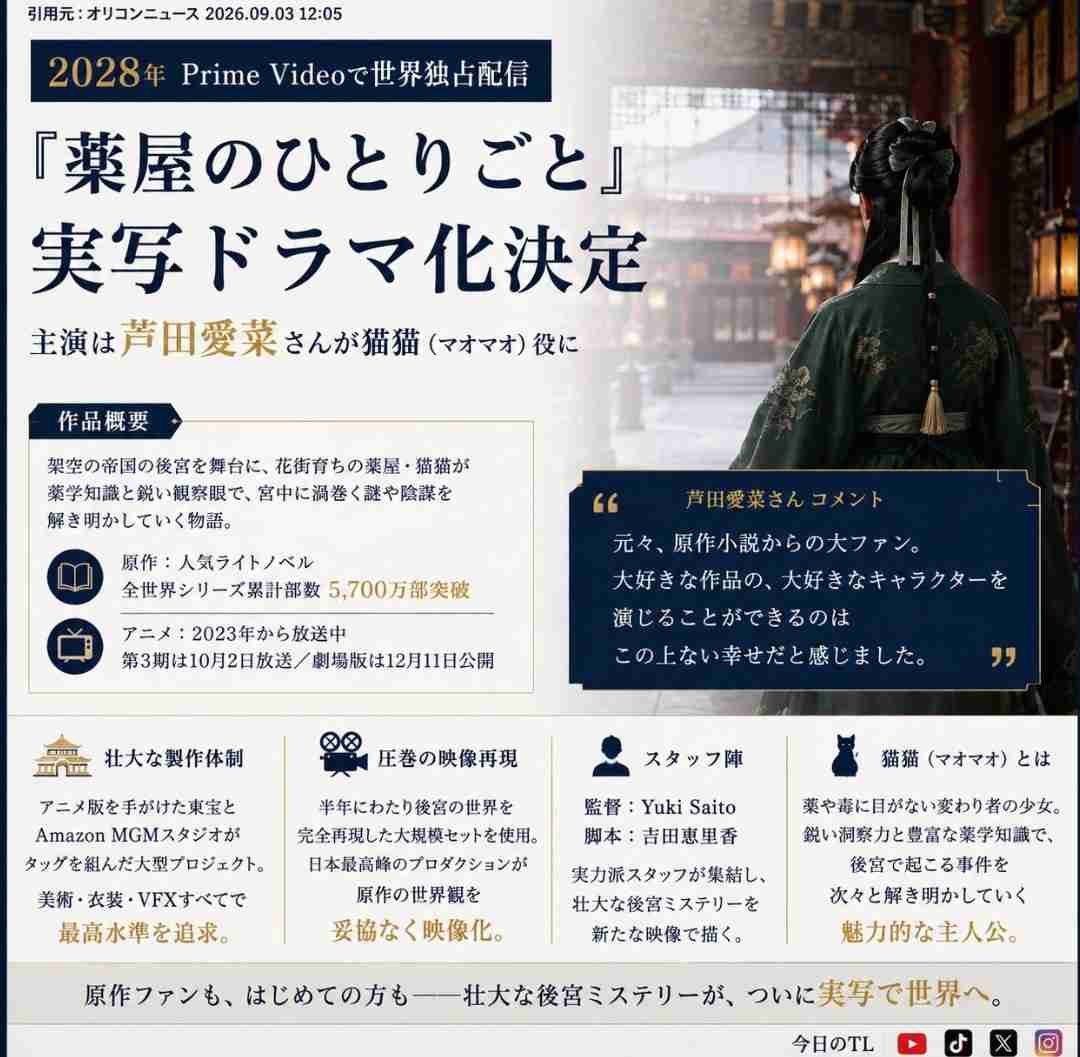 芦田愛菜主演で「薬屋のひとりごと」実写ドラマ化、プライムビデオで2028年に世界配信