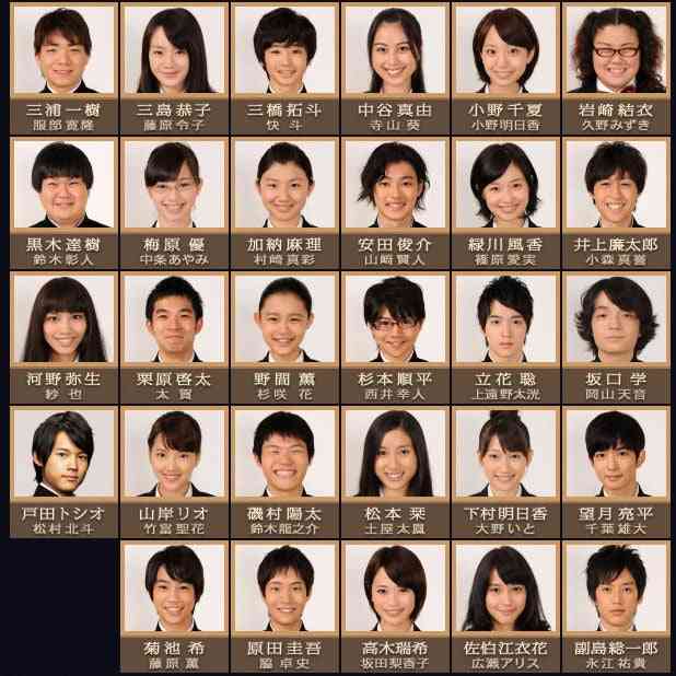 出演者が豪華だと思うドラマ