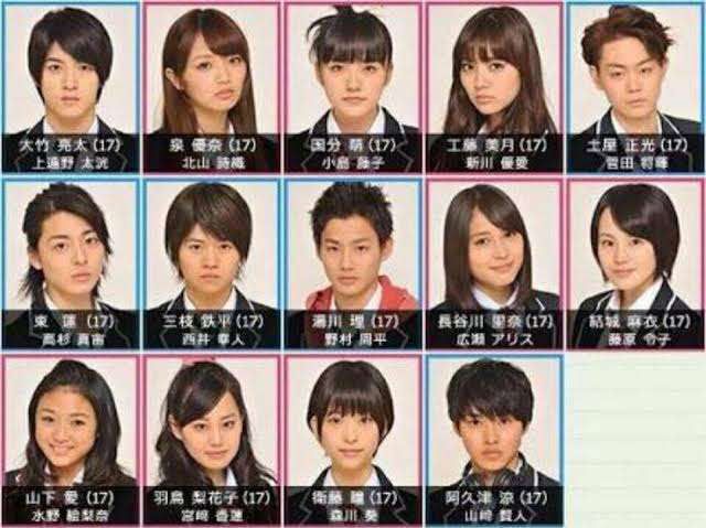 出演者が豪華だと思うドラマ
