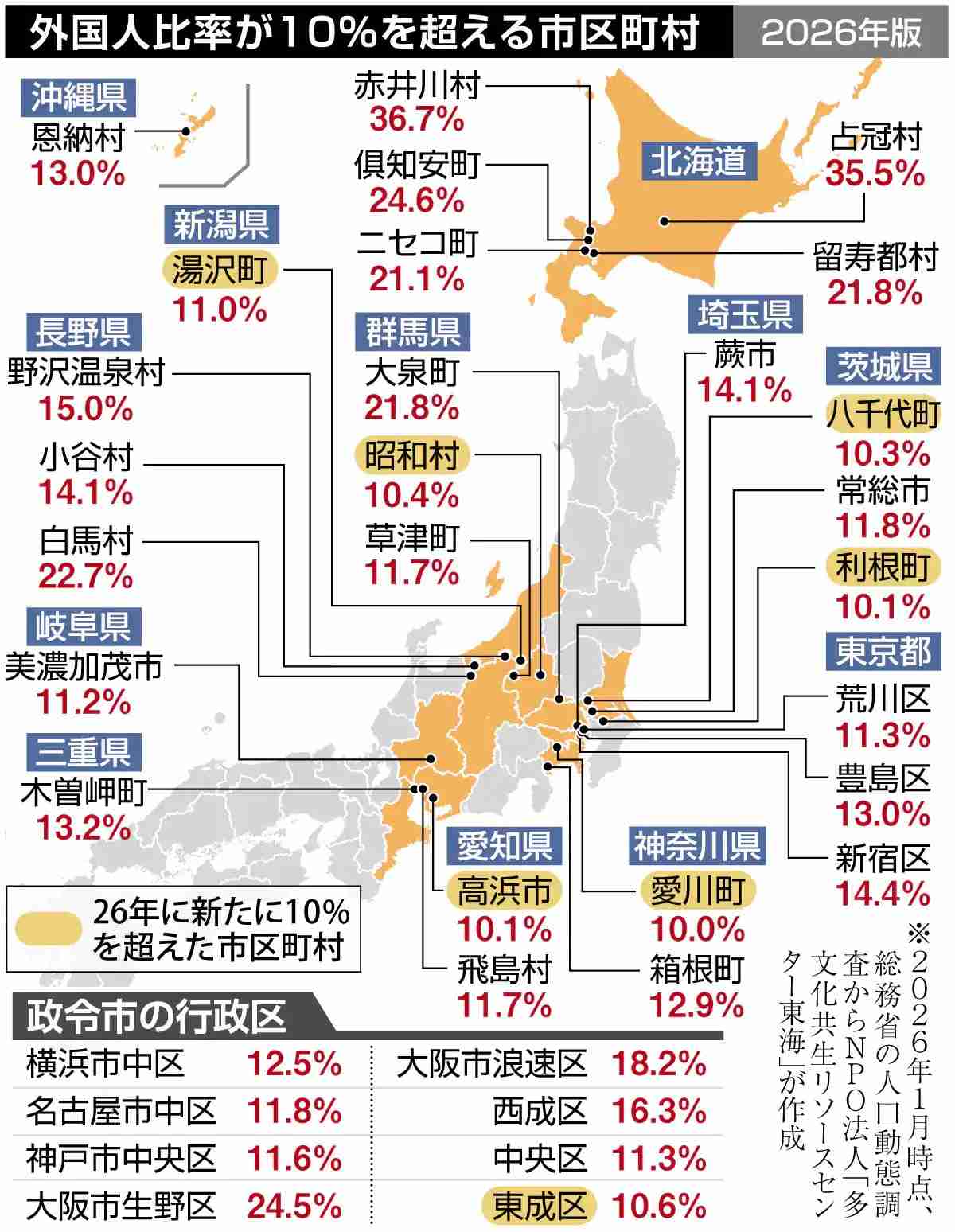 日本人での人種差別がほとんどない理由は「日本人が基本的にみんなを嫌っている」から説…これに共感と反論が集まる