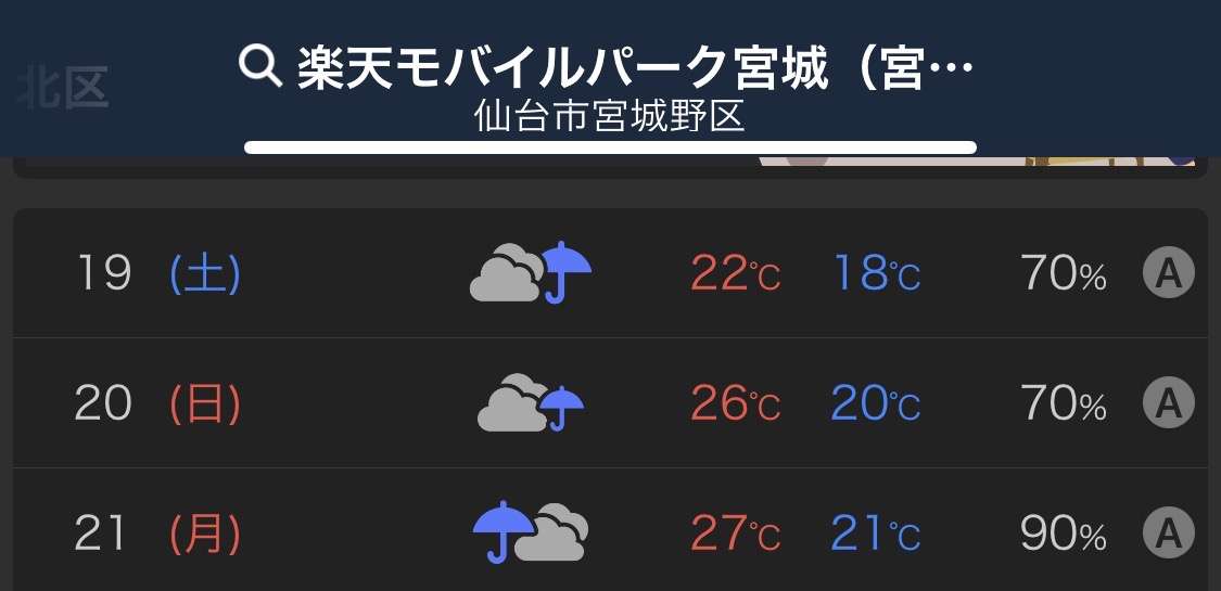 福岡ソフトバンクホークスファン集合!Part30