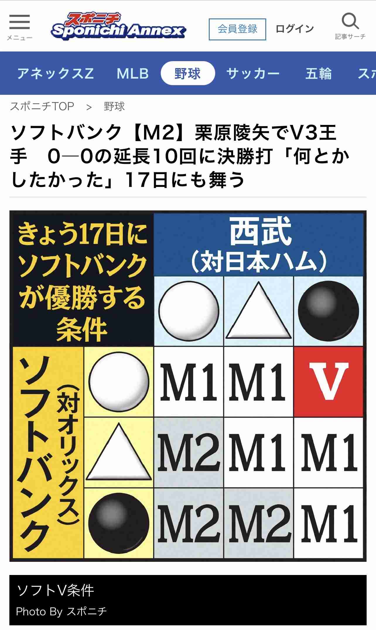 福岡ソフトバンクホークスファン集合!Part30