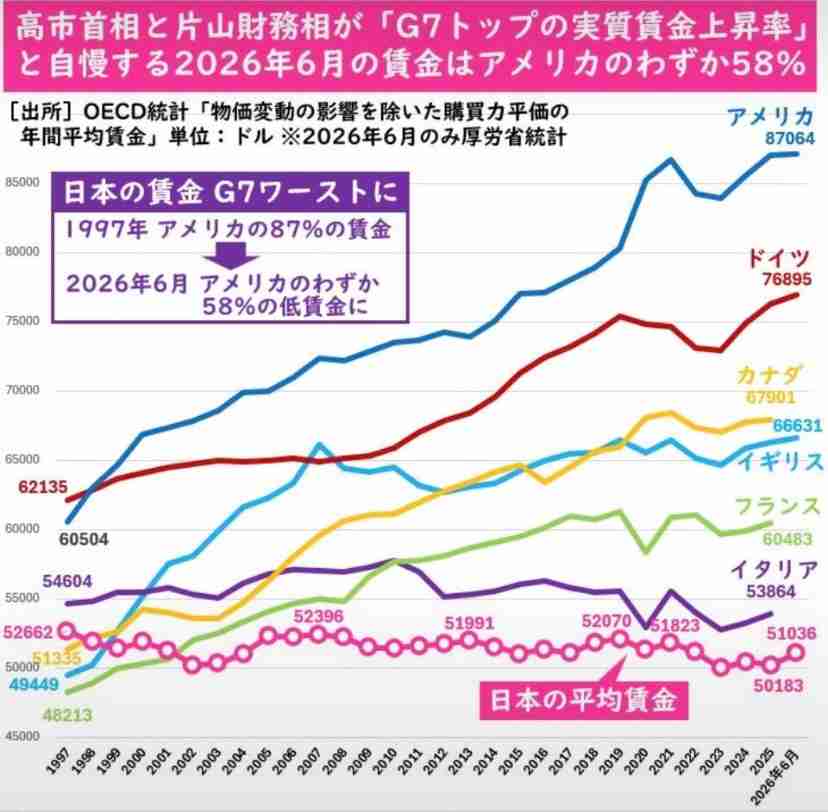 飲食料品10月も値上げラッシュ 3000超、ビールは減税