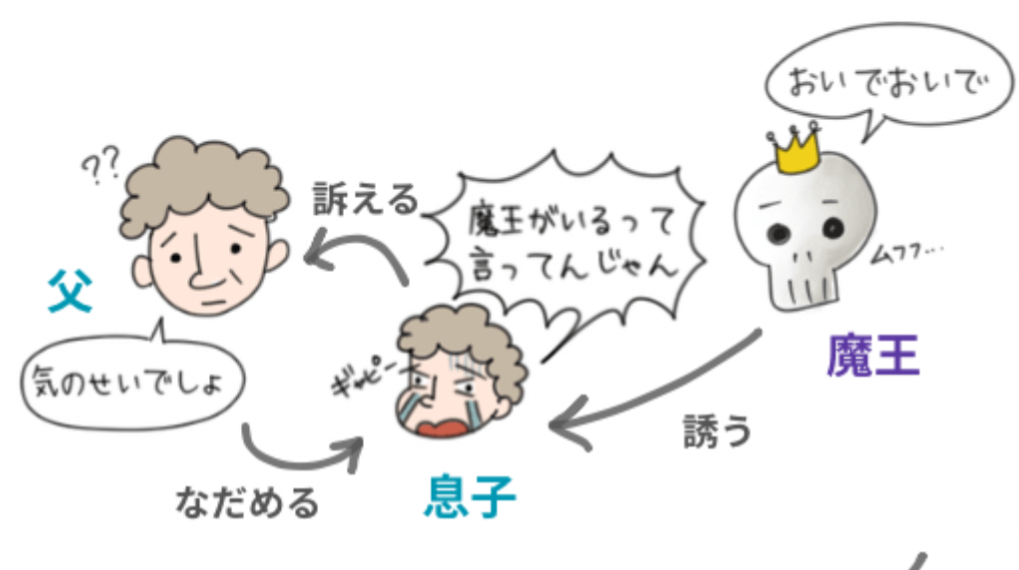 🎹ピアノのトピ🎹