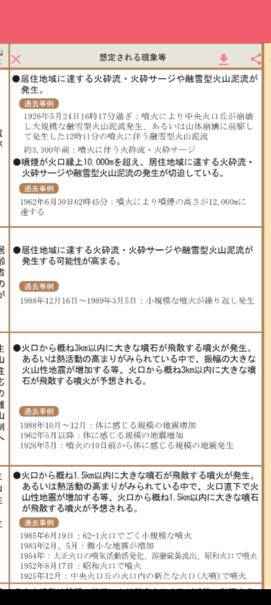 十勝岳、本格的噴火可能性高まる 火山調査委が表明