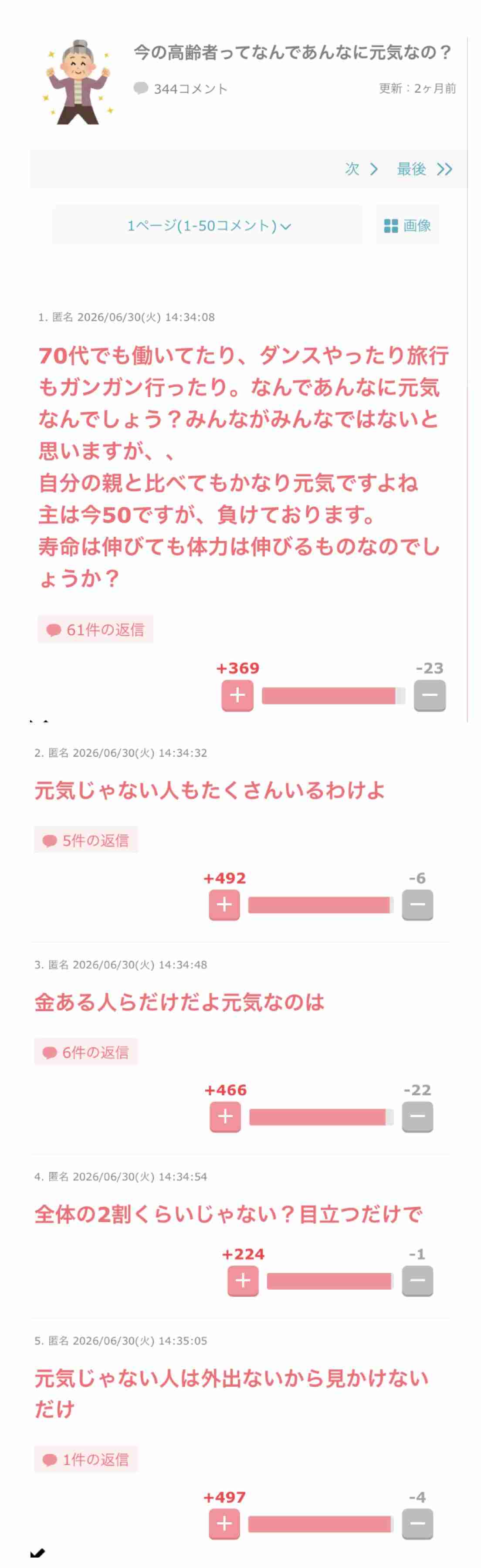 恋愛する人が減ってるって嘘ではありませんか？