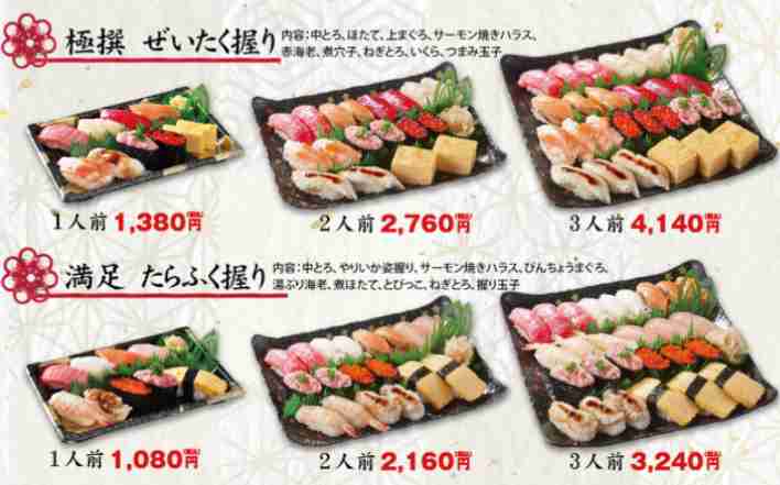 がんばってるね、この5,000円あげるから美味しいもの食べてきなよ