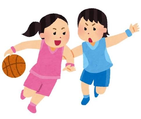 各部活動のイメージ