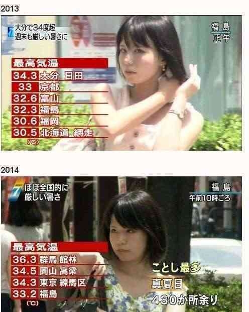 TBS系「ひるおび」台風中継で女性の下半身を約19秒間ズームインして批判殺到