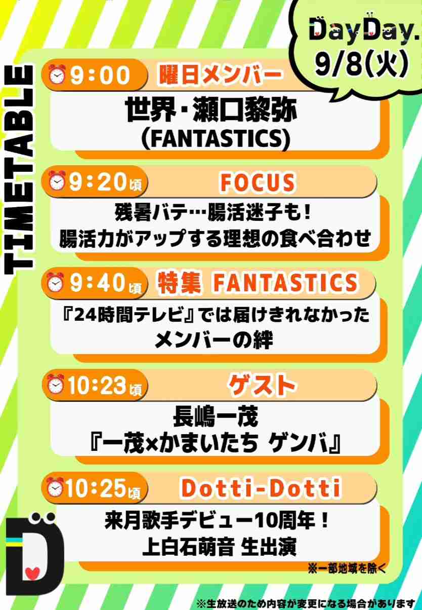 FANTASTICS好きな人集合！Part26[アンチ厳禁] 