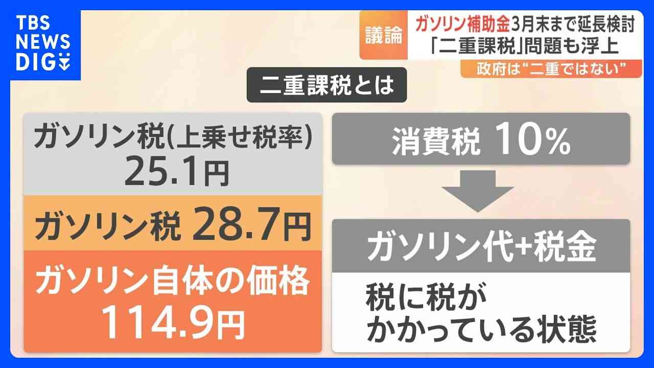 「引き続きガソリン価格を170円程度に」赤沢経産大臣　ガソリン補助金継続のため予備費から6136億円支出を閣議決定