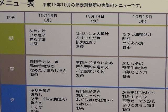 原則「毎週同じ献立」ってダメですか?