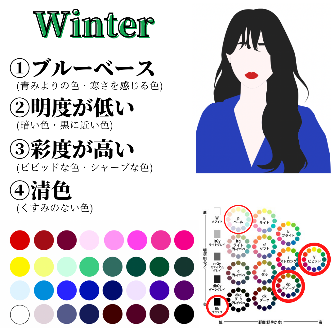 パーソナルカラー【冬】の雑談
