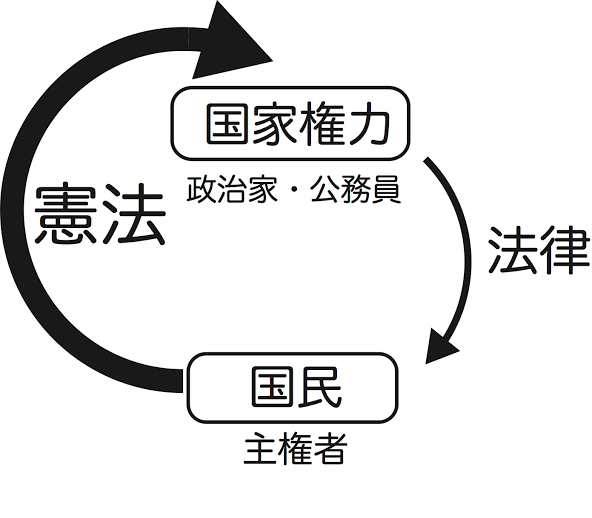 楽しんご「月18万円が“最低限の生活費”なら18万円以下の人から税金取るのおかしくない?」