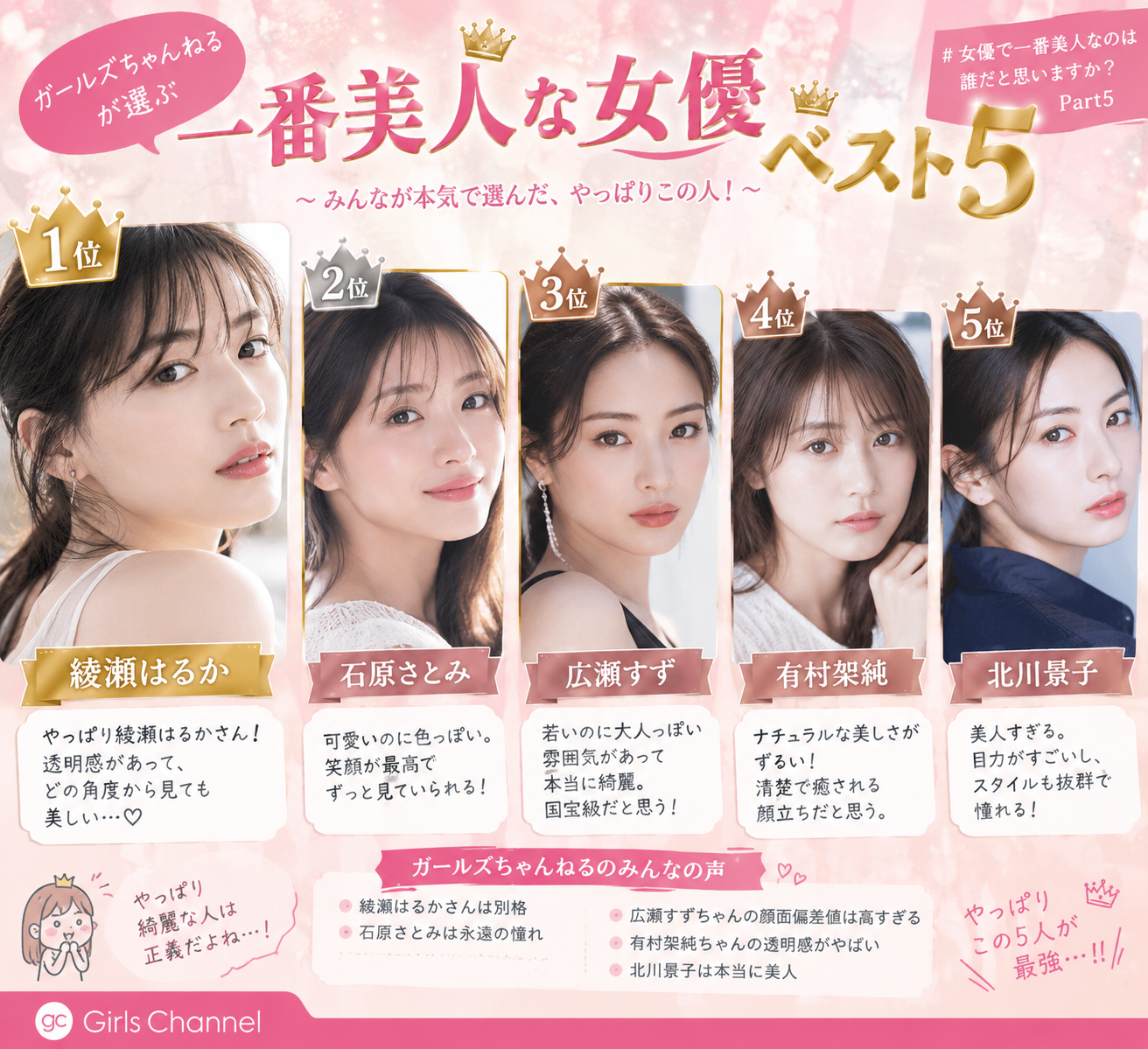 女優で一番美人なのは誰だと思いますか?Part5