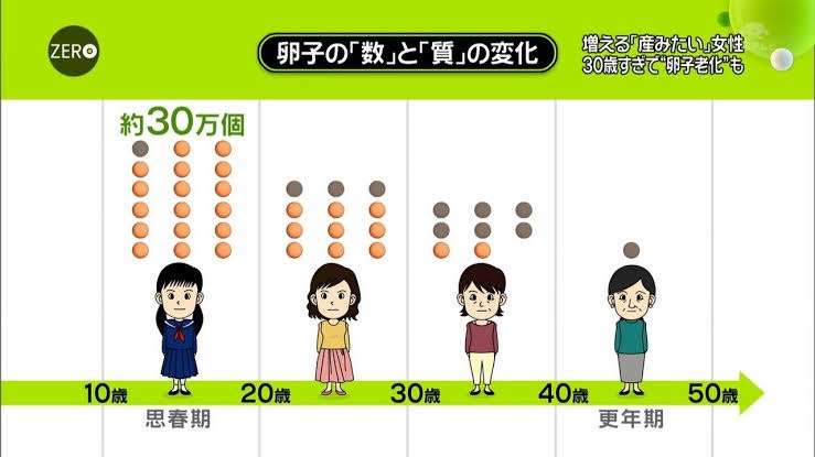 45歳・蒼井そら「子どもが欲しい！産みたい！」と吐露も…「出産適齢期はとうの昔に過ぎたよね」ポツリ
