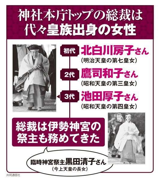 高市早苗首相「私のリーダーシップのおかげ」日米首脳会談での“自画自賛”発言に「傲慢な台詞」国民ドン引き