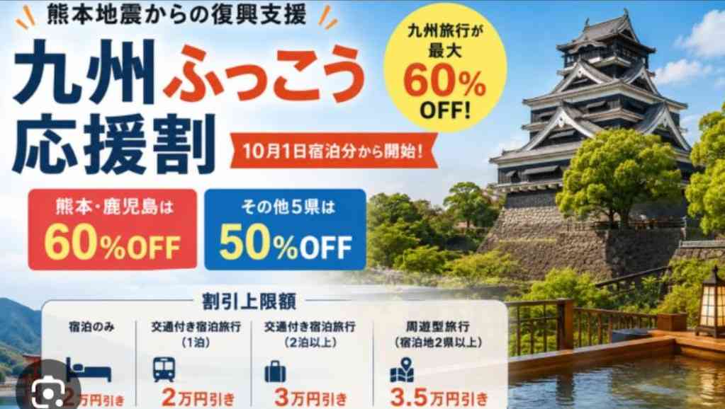 割引商品買うのは恥ずかしい?