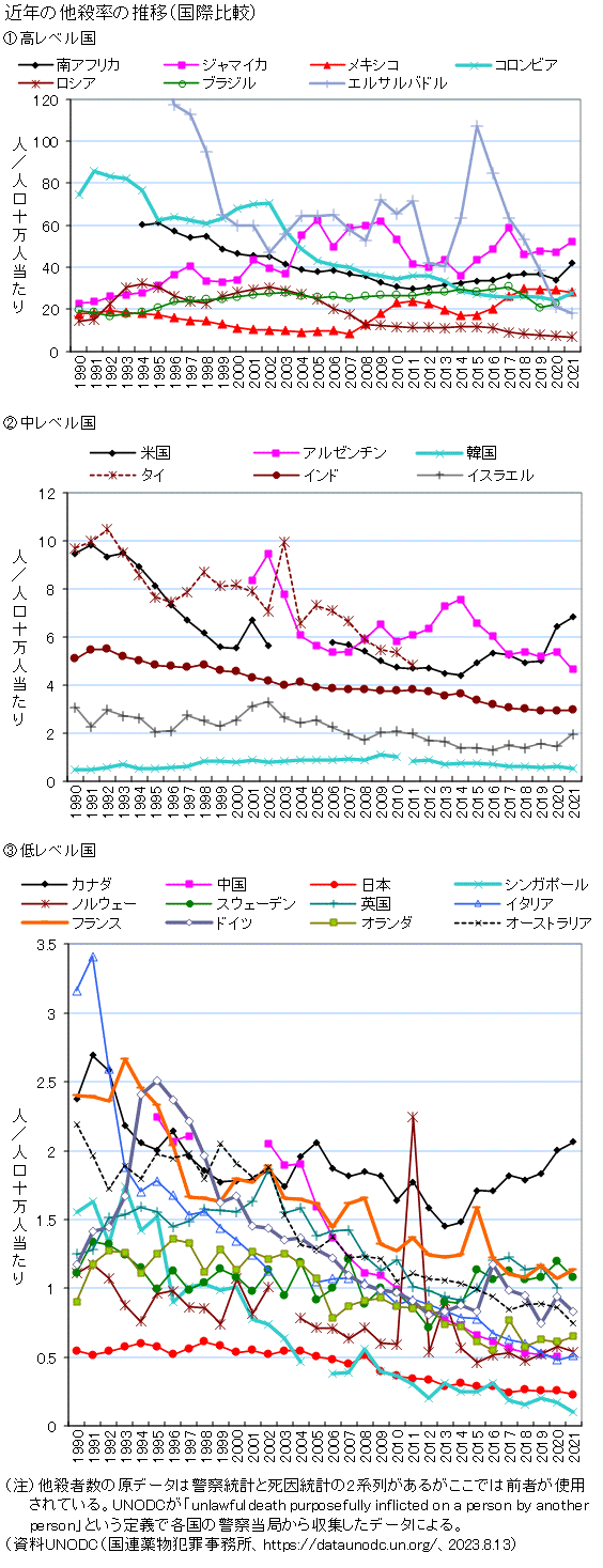 【海外】日本以外で「国ガチャ当たり」だと思う国は何処だと思いますか!?
