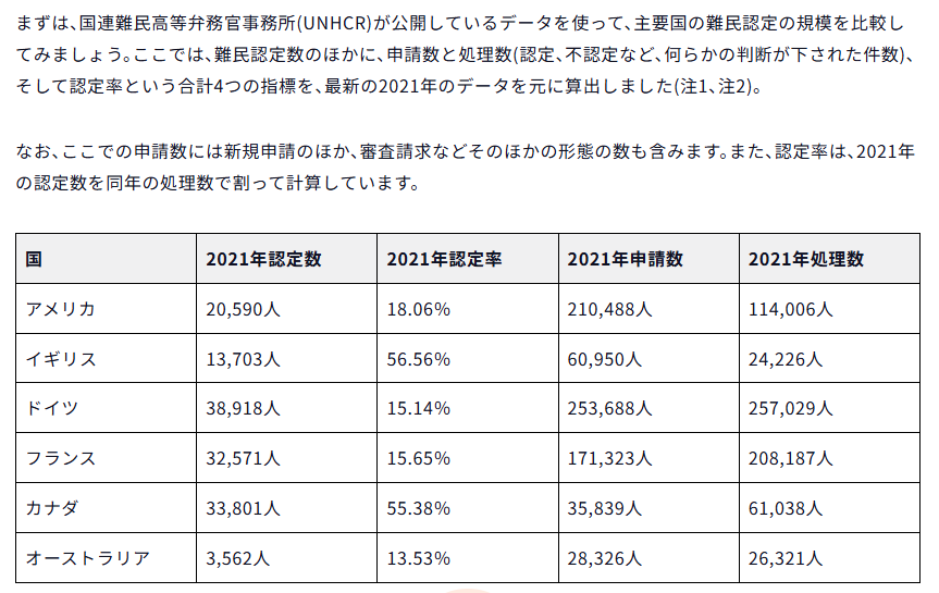【海外】日本以外で「国ガチャ当たり」だと思う国は何処だと思いますか!?
