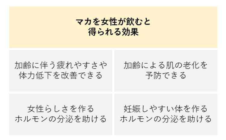 家事が辛い　体が疲れる