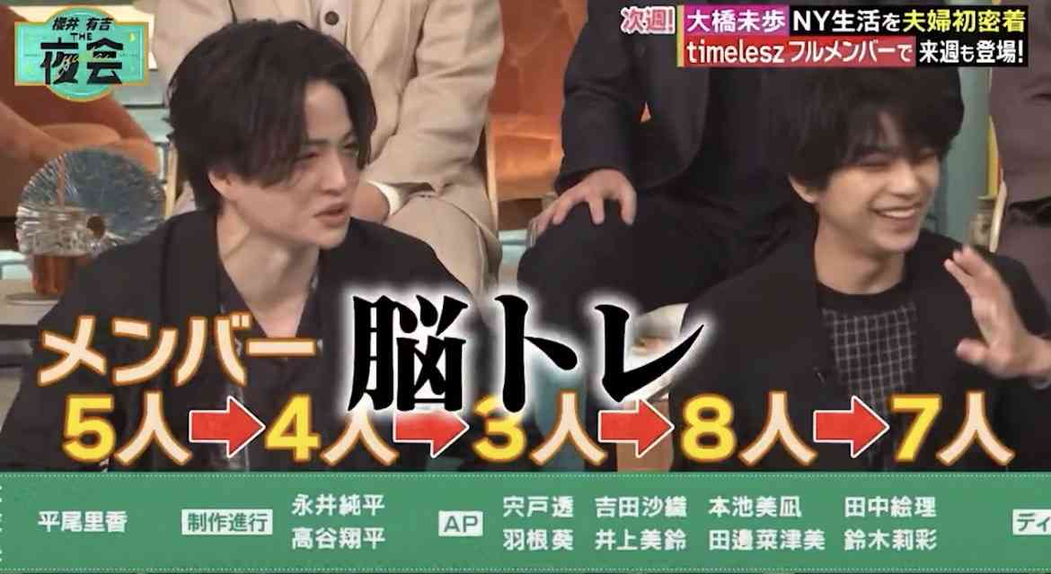 timelesz猪俣周杜容疑者 事件3日前に新作映画撮影済みだった 関係各所が対応追われる