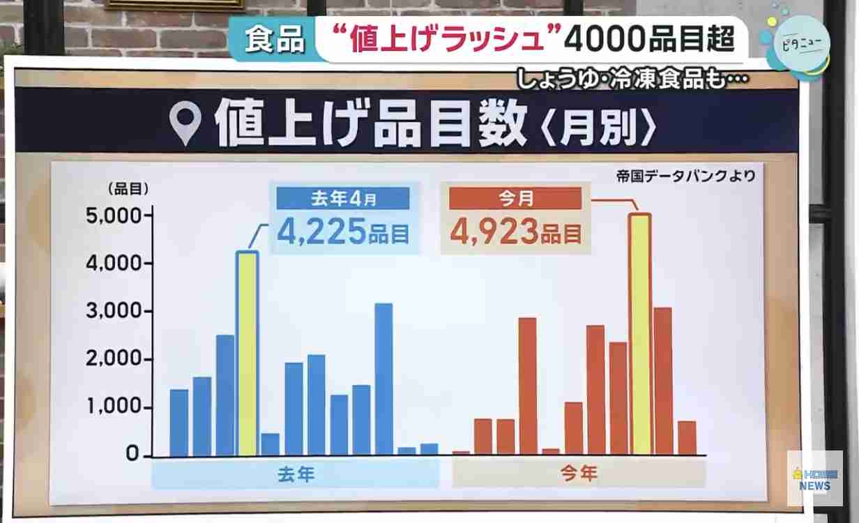 🍂シルバーウィーク雑談トピ 2026🍂