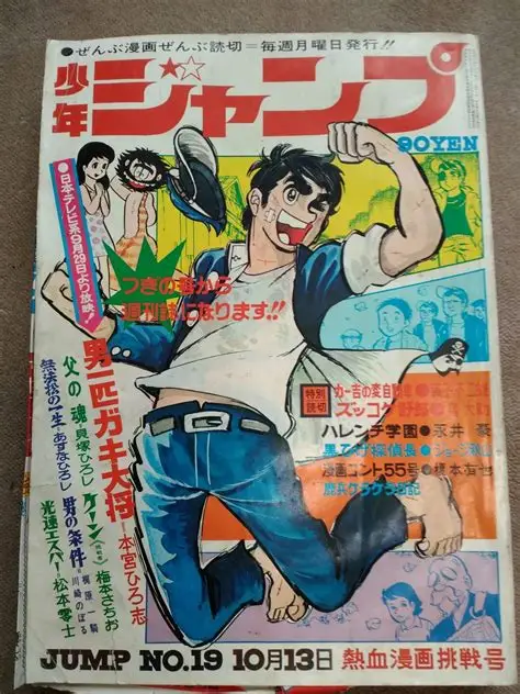 漫画って買ってますか?