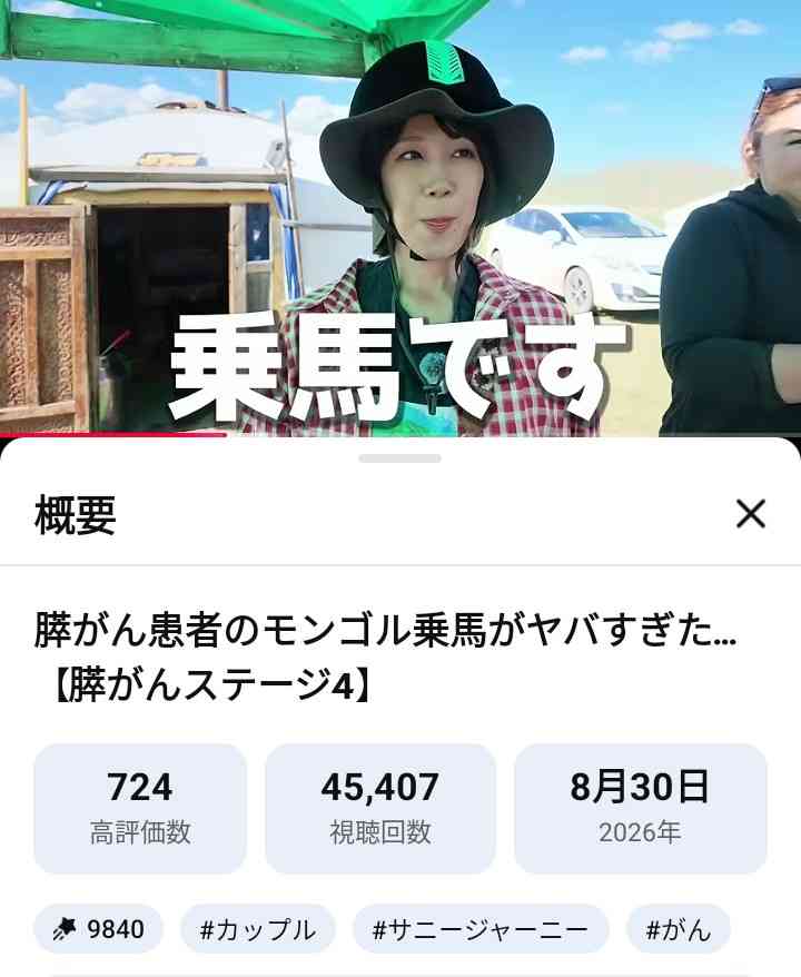 長期間海外旅行したことある人