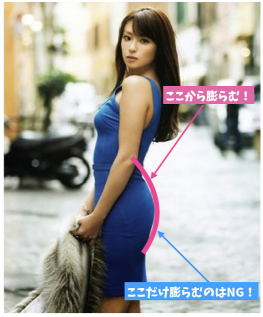 骨格ストレートあるある