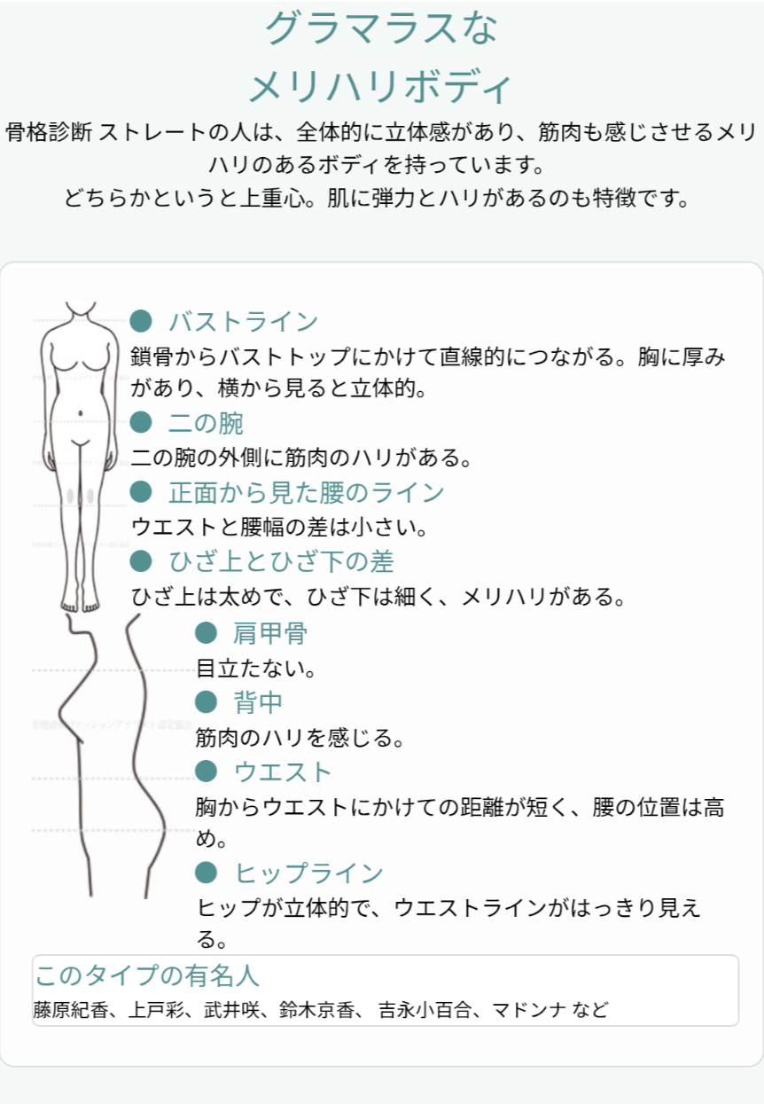 骨格ストレートあるある