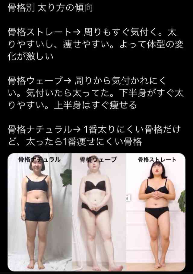 骨格ストレートあるある