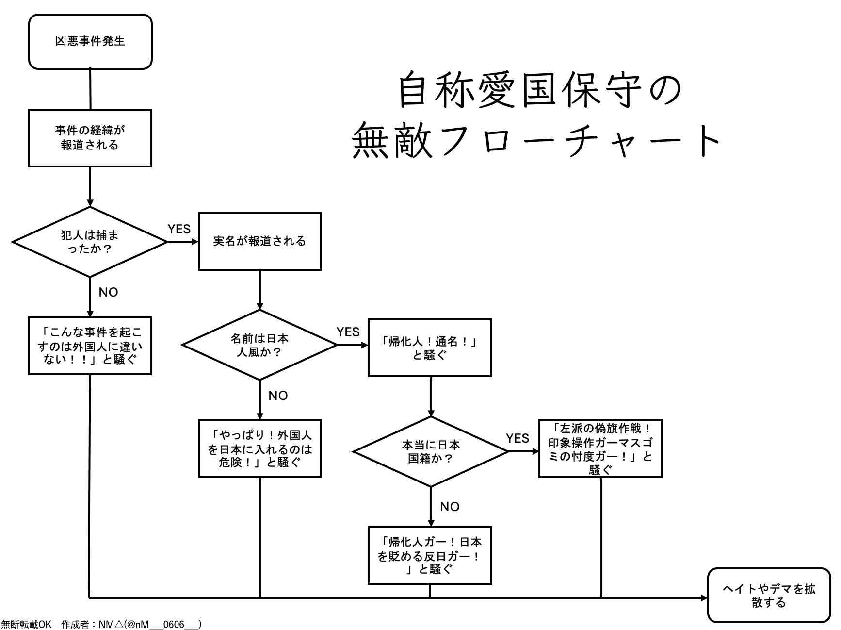 〈広島・平和を願う原爆資料館で暴行〉「子どもの話し声をめぐるトラブルか」観光客の女（33）が子の母親（36）を殴った疑いで逮捕…SNS紛糾、資料館担当者は「残念です」