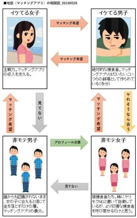 そう言えば昔よくガルで貼られてたなぁ、って画像が集まるトピPart2