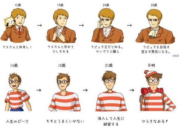 そう言えば昔よくガルで貼られてたなぁ、って画像が集まるトピPart2